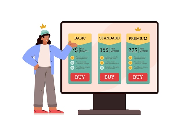 график роста портфеля